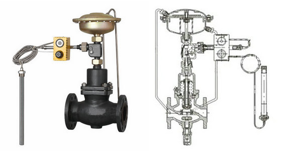 自力式流量、溫度組合閥